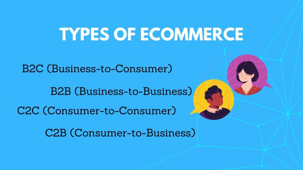  Types of eCommerce